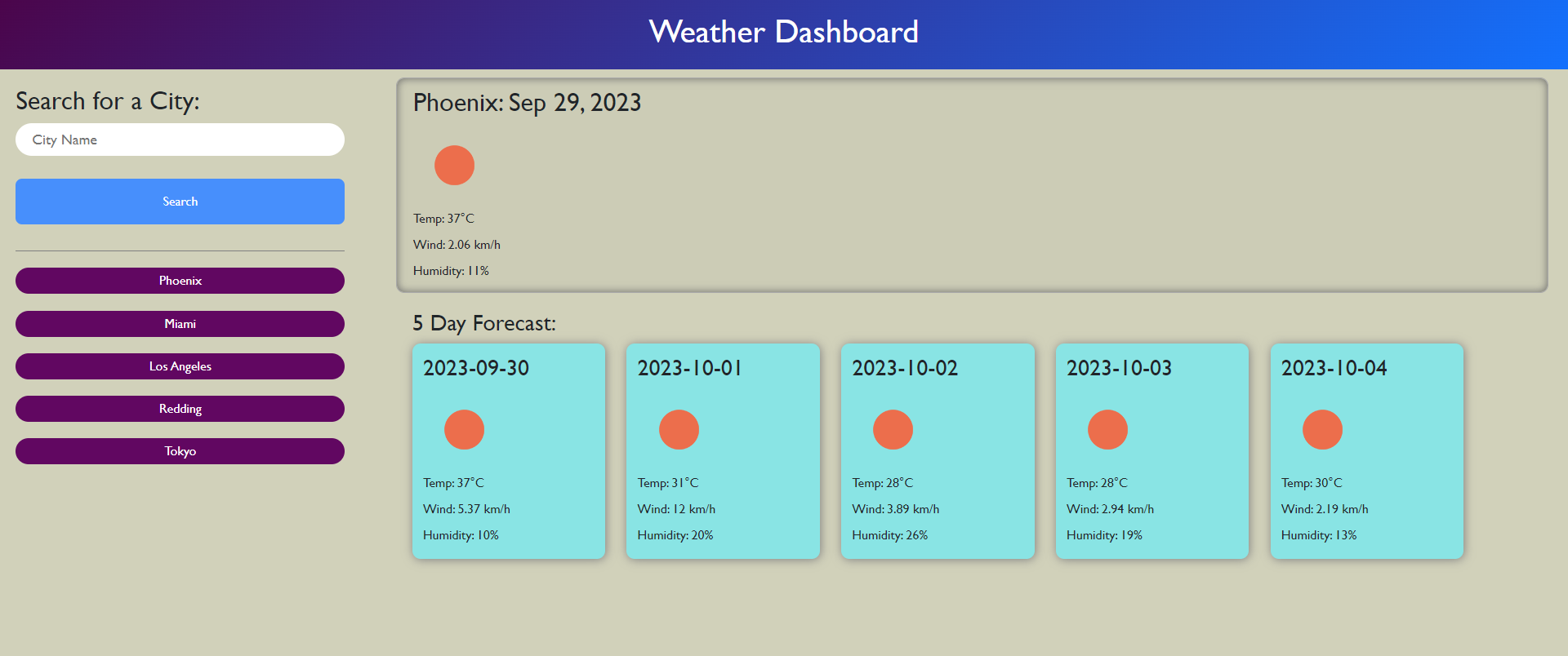 The weather dashboard contains an interface with displays of the current day weather and the 5-day weather forecast.