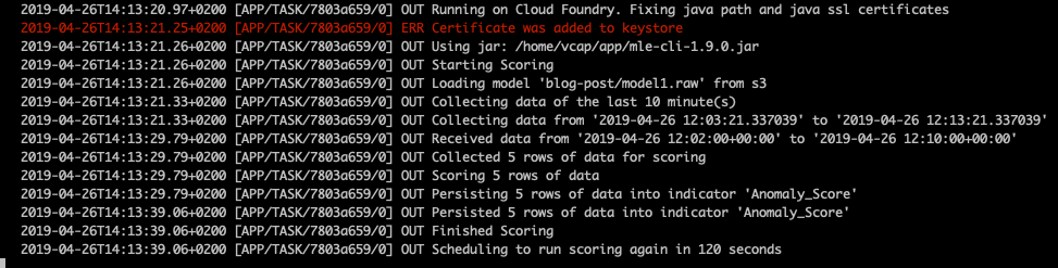 CF Logs