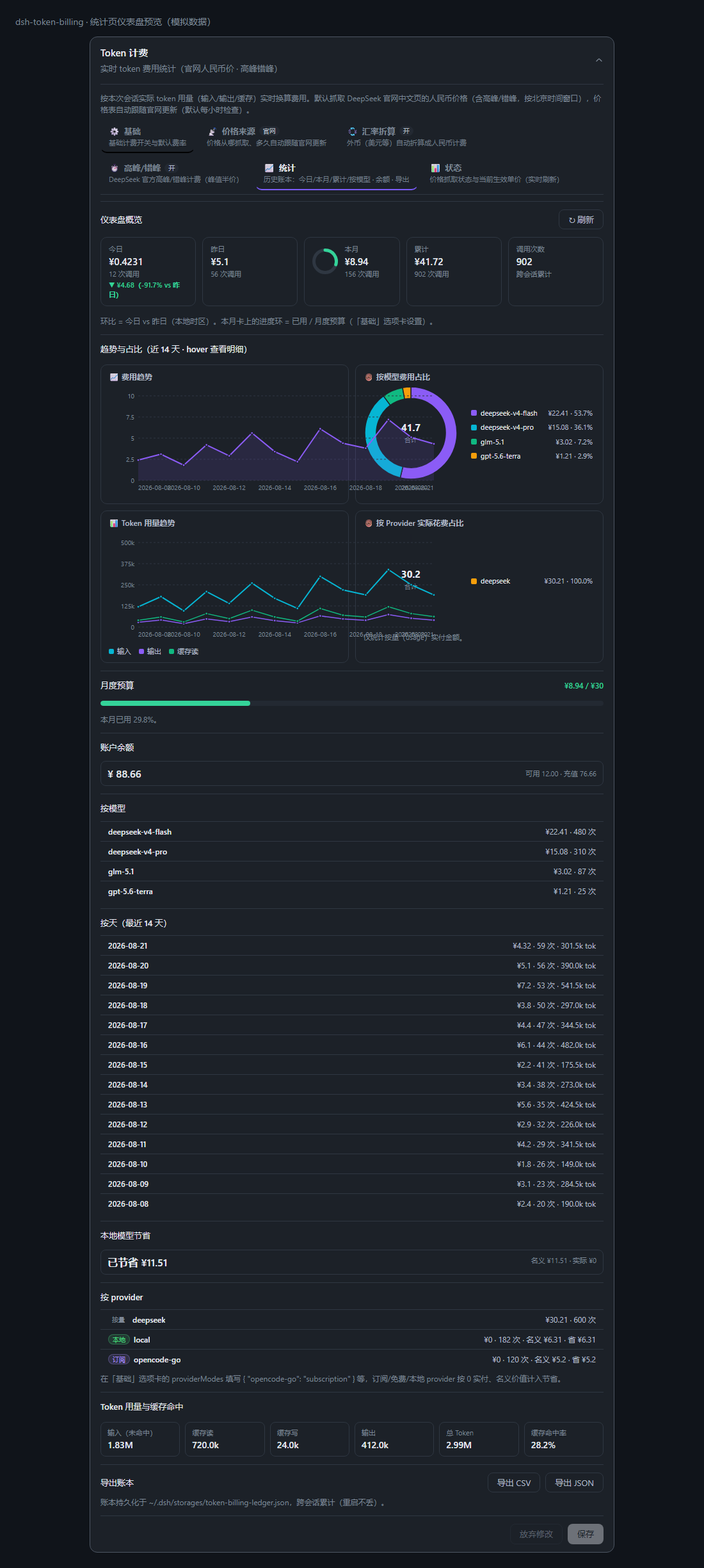 dsh-token-billing preview