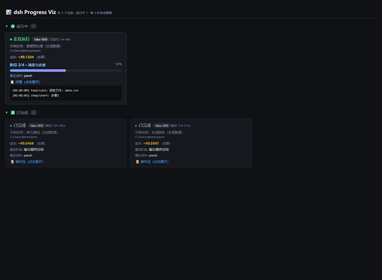 dashboard