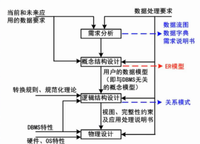 image-20240924201056223