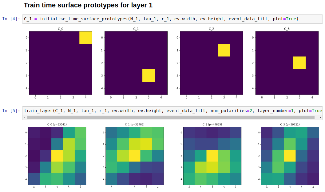 train_time_surface_prototypes_for_layer_1