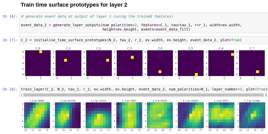 train_time_surface_prototypes_for_layer_2