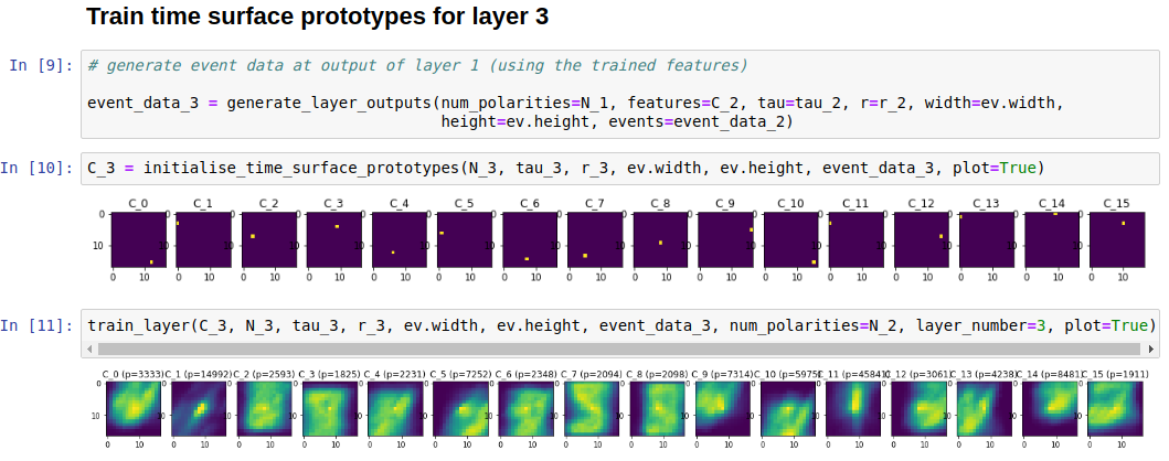 train_time_surface_prototypes_for_layer_3