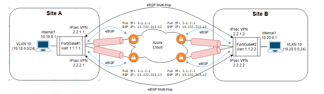 diagram.png