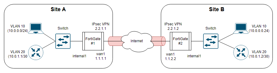 diagram.png