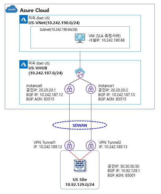 diagram.png
