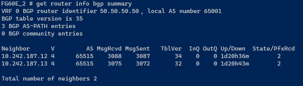 FortiGate get router info bgp summary