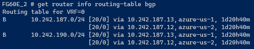 FortiGate get router info routing-table bgp