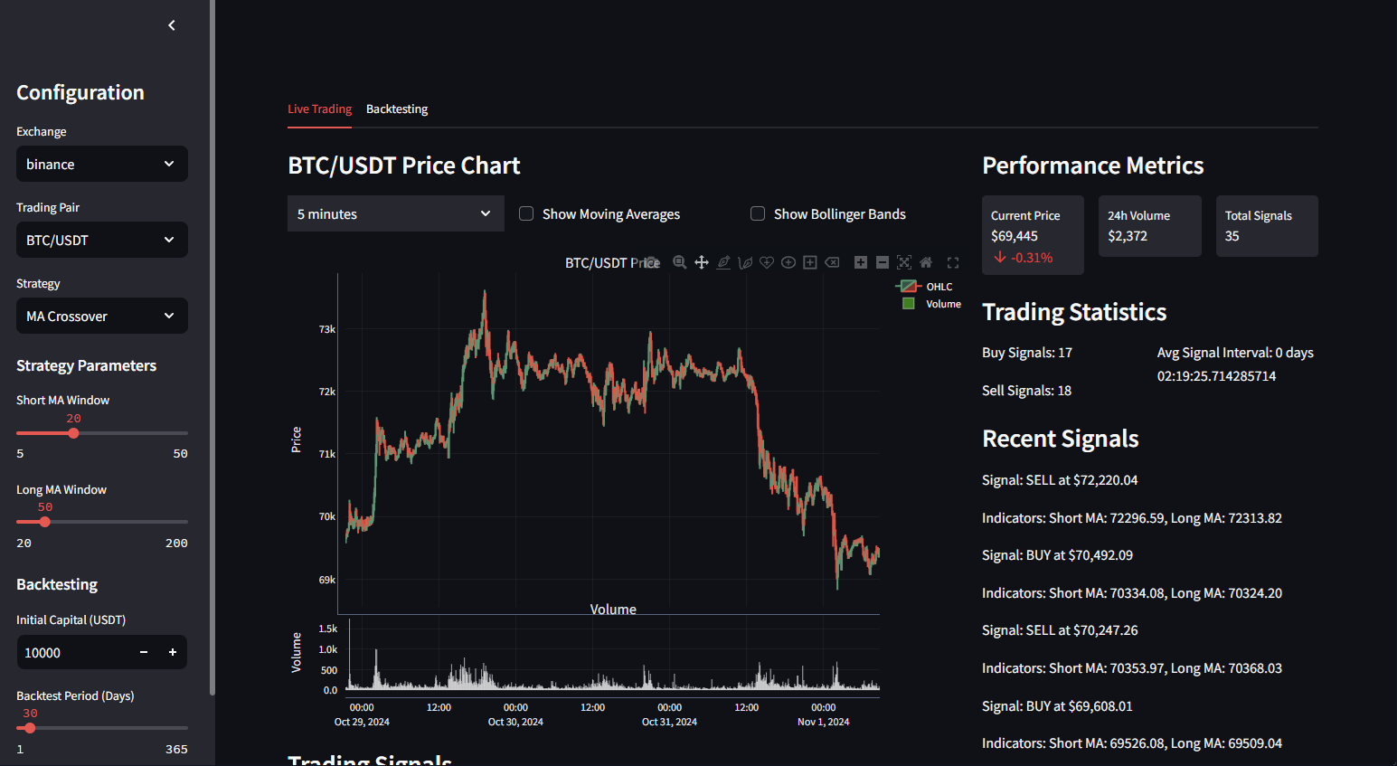 20wiz/crypto-trading-dashboard cover