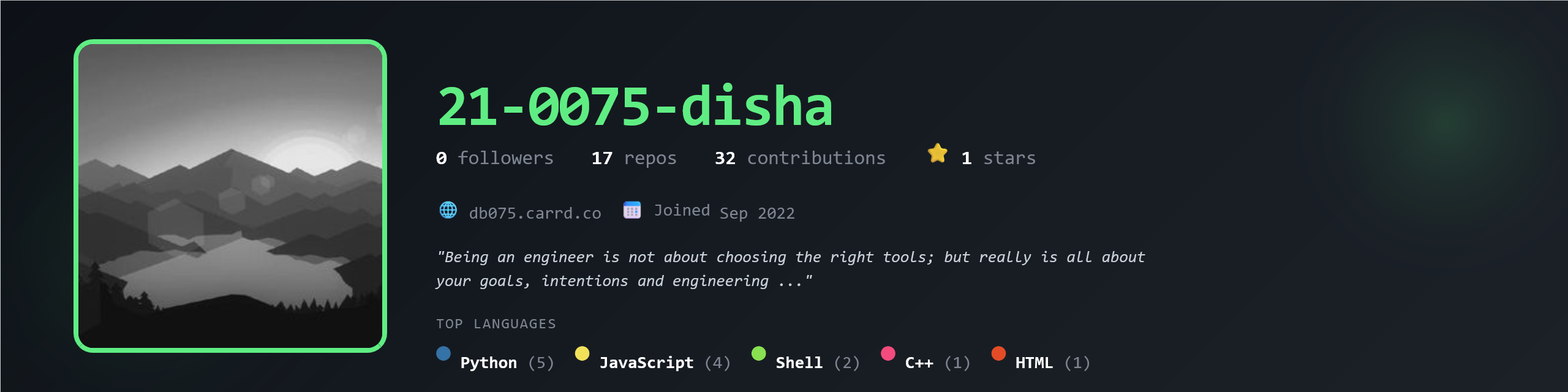 21-0075-disha's GitHub Banner