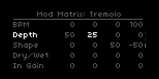 modmatrix