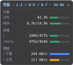 系统性能悬浮窗:CPU / 内存 / 磁盘 / 网络 / 负载实时监控