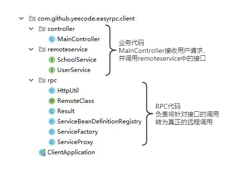 EasyRpcClient代码