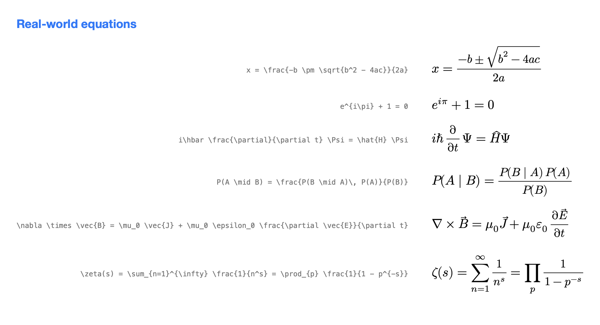 Rendered equations: quadratic formula, Euler's identity, Schrödinger equation, Bayes' theorem, Maxwell's equations, the Riemann zeta function