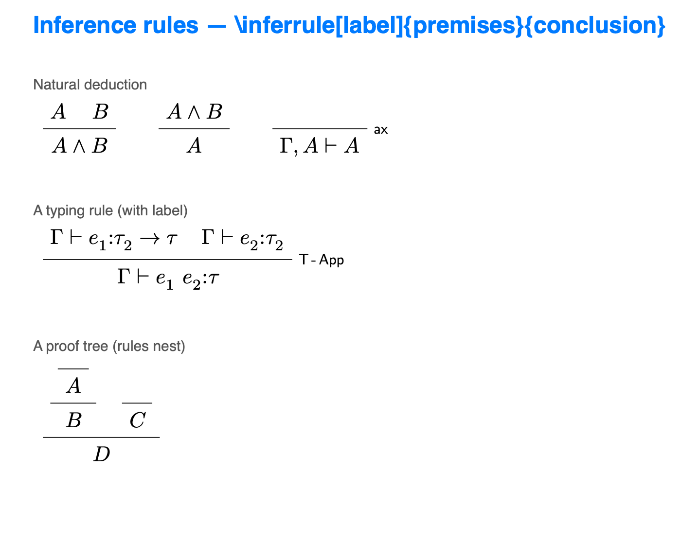 Natural-deduction inference rules and proof trees