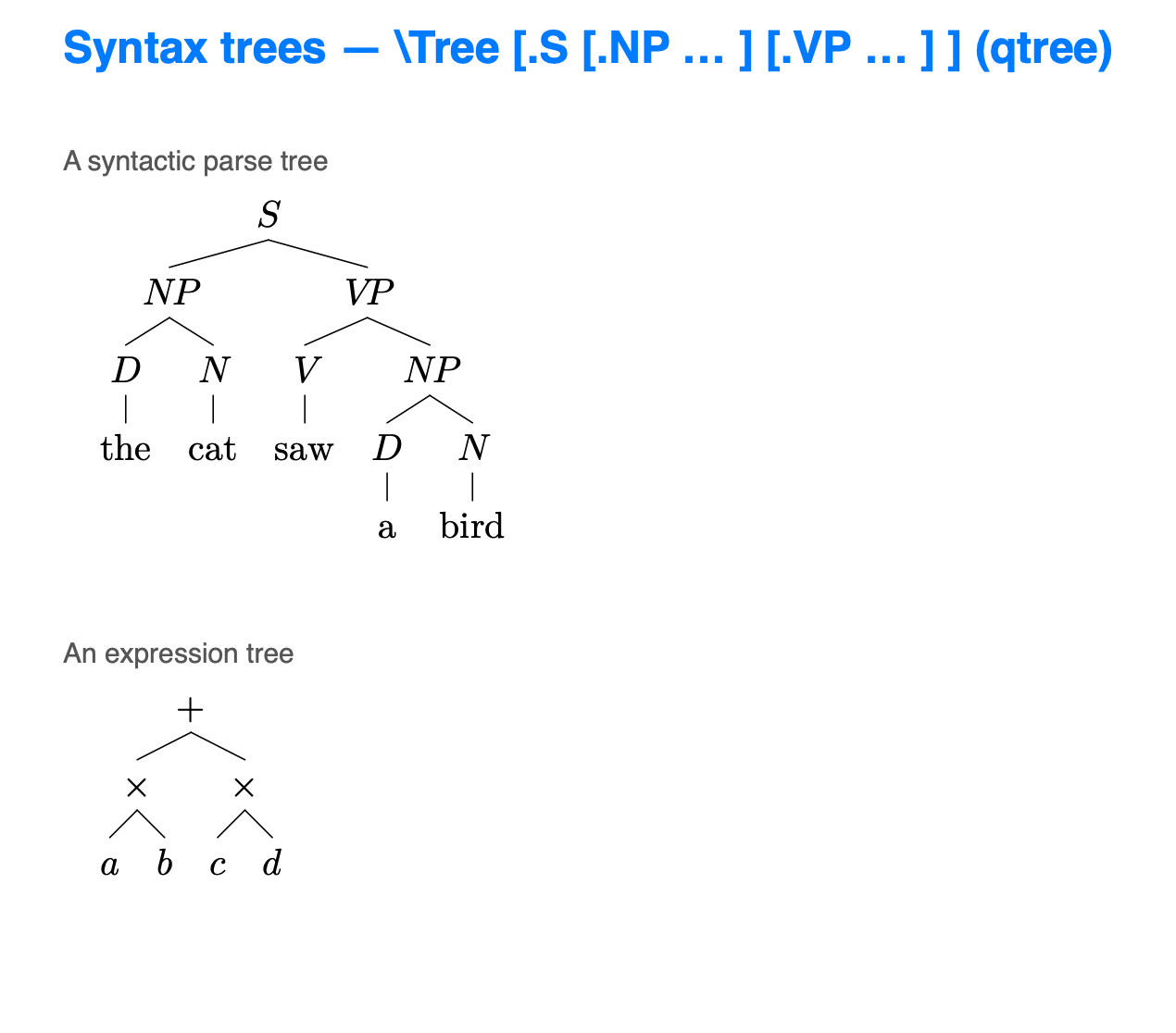 Linguistic and expression syntax trees from qtree notation