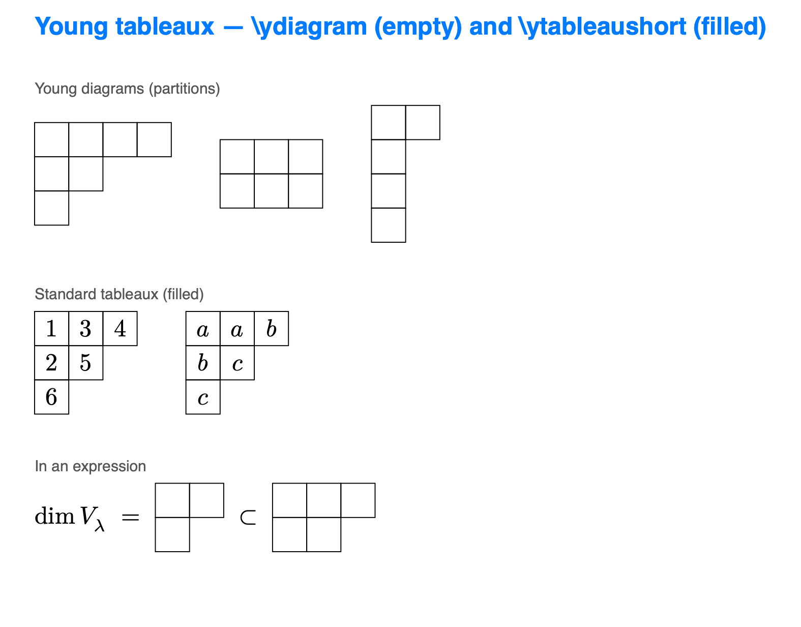 Young diagrams and filled tableaux