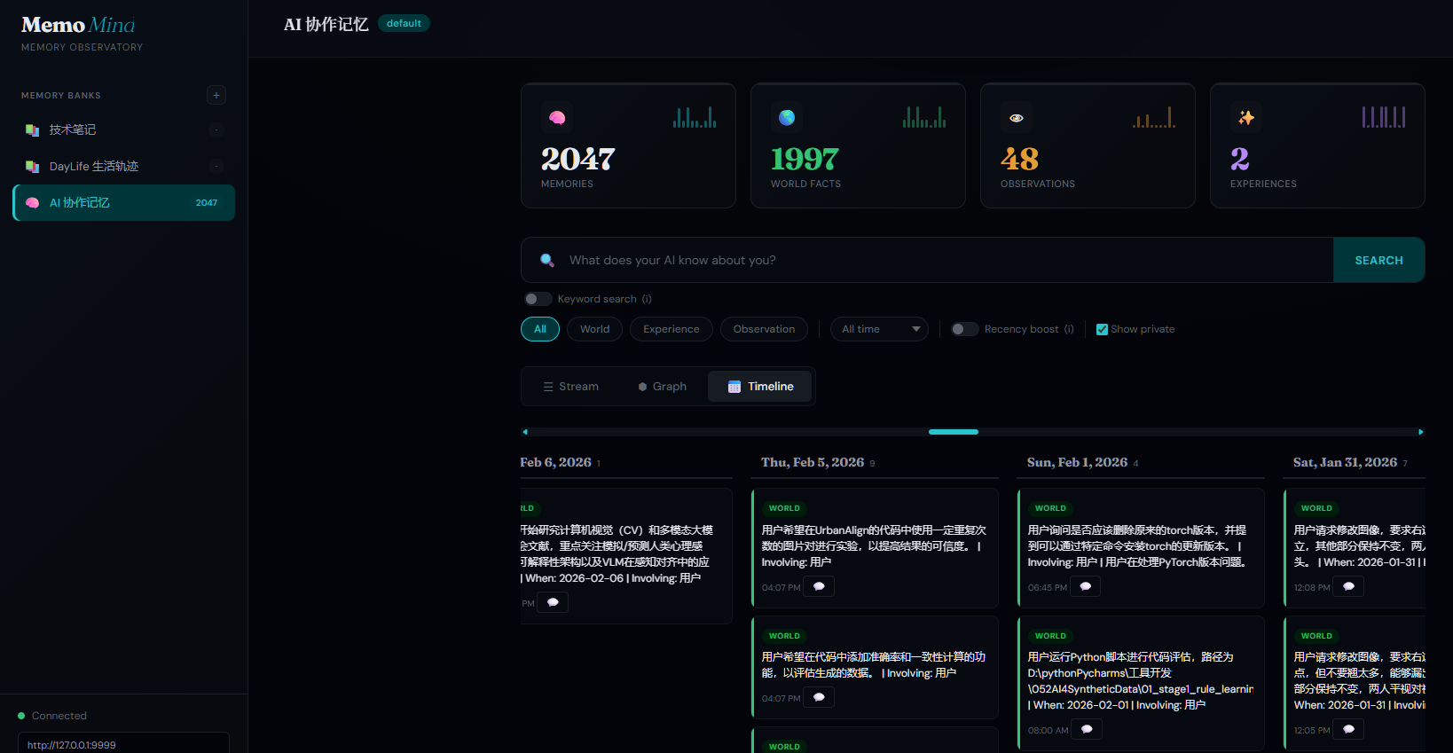 Timeline view of AI conversation memories across months