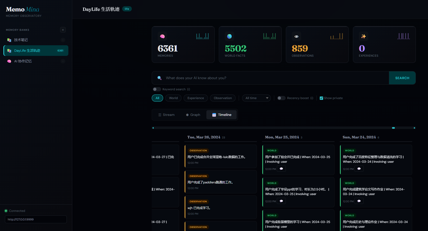 Years of daily activities visualized as a searchable timeline