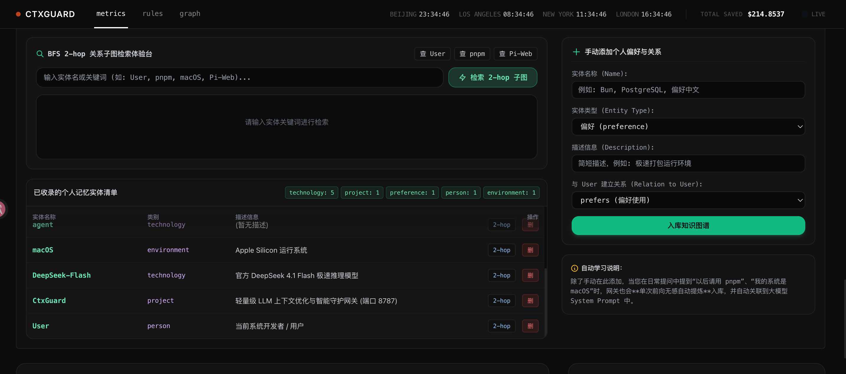 个人记忆知识图谱与 2-hop 子图检索