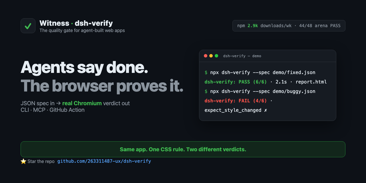 dsh-verify — Agents say done. The browser proves it.