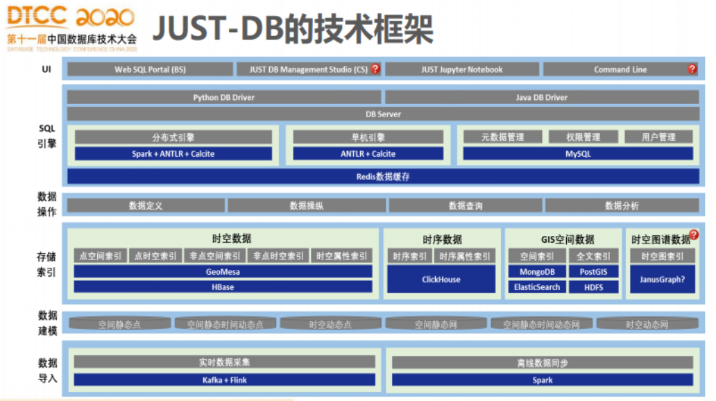 image-20210701102643136