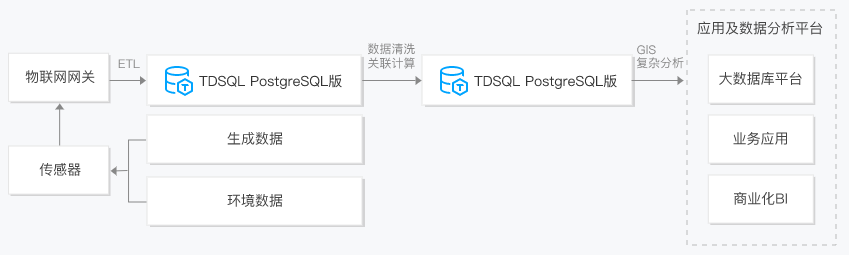 image-20210704180213145