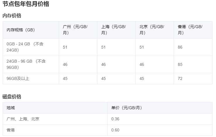 image-20210704180327148