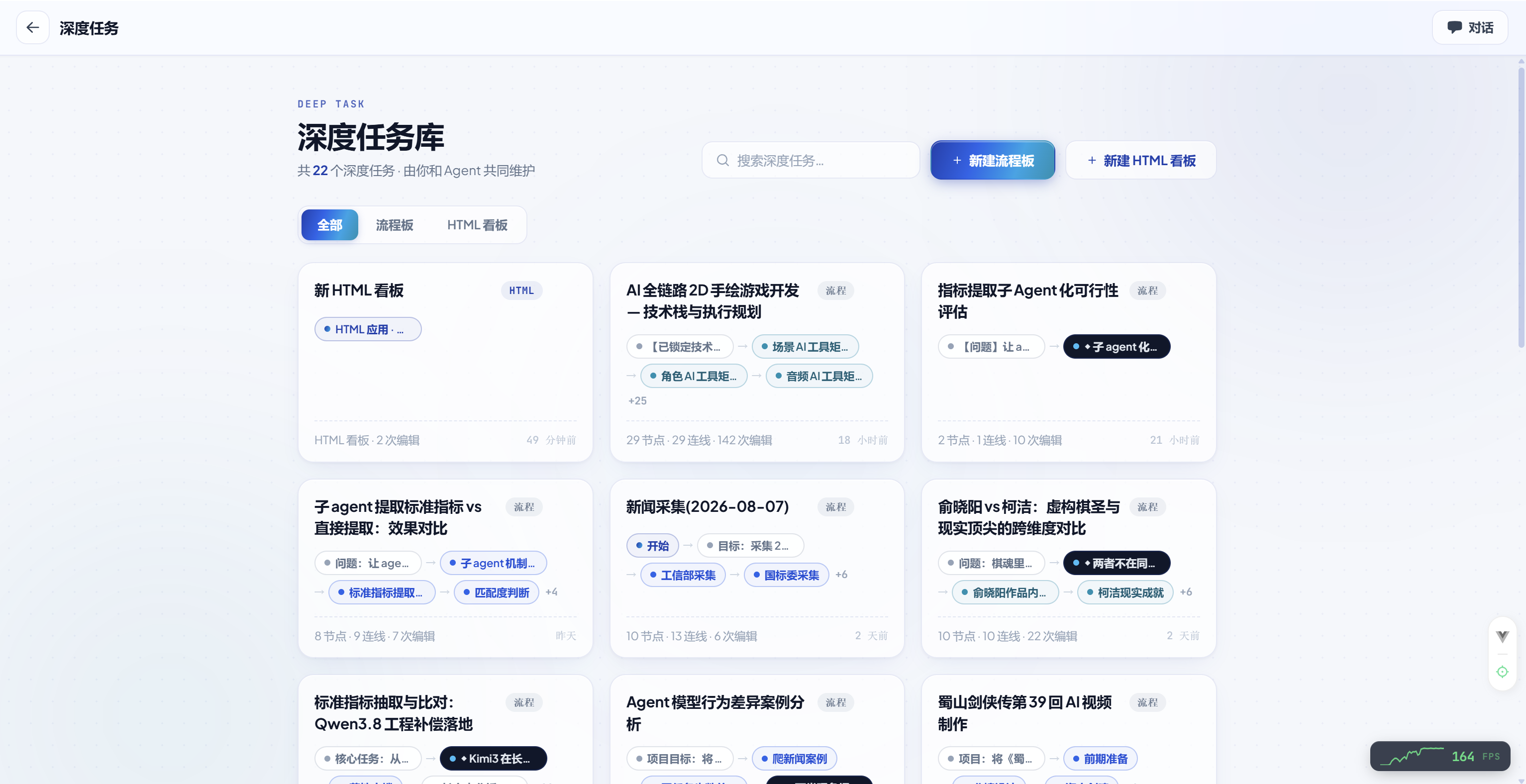 流程编排工作流画板