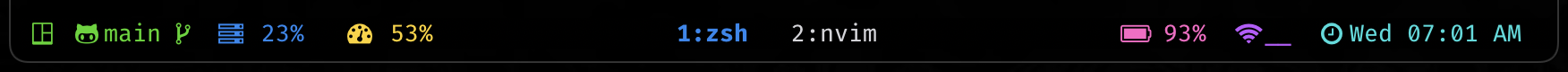default-icons