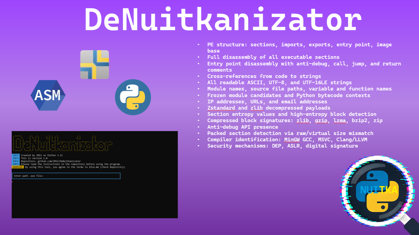 DeNuitkanizator workflow