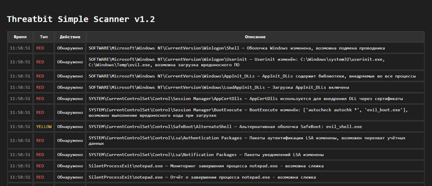 HTML Log