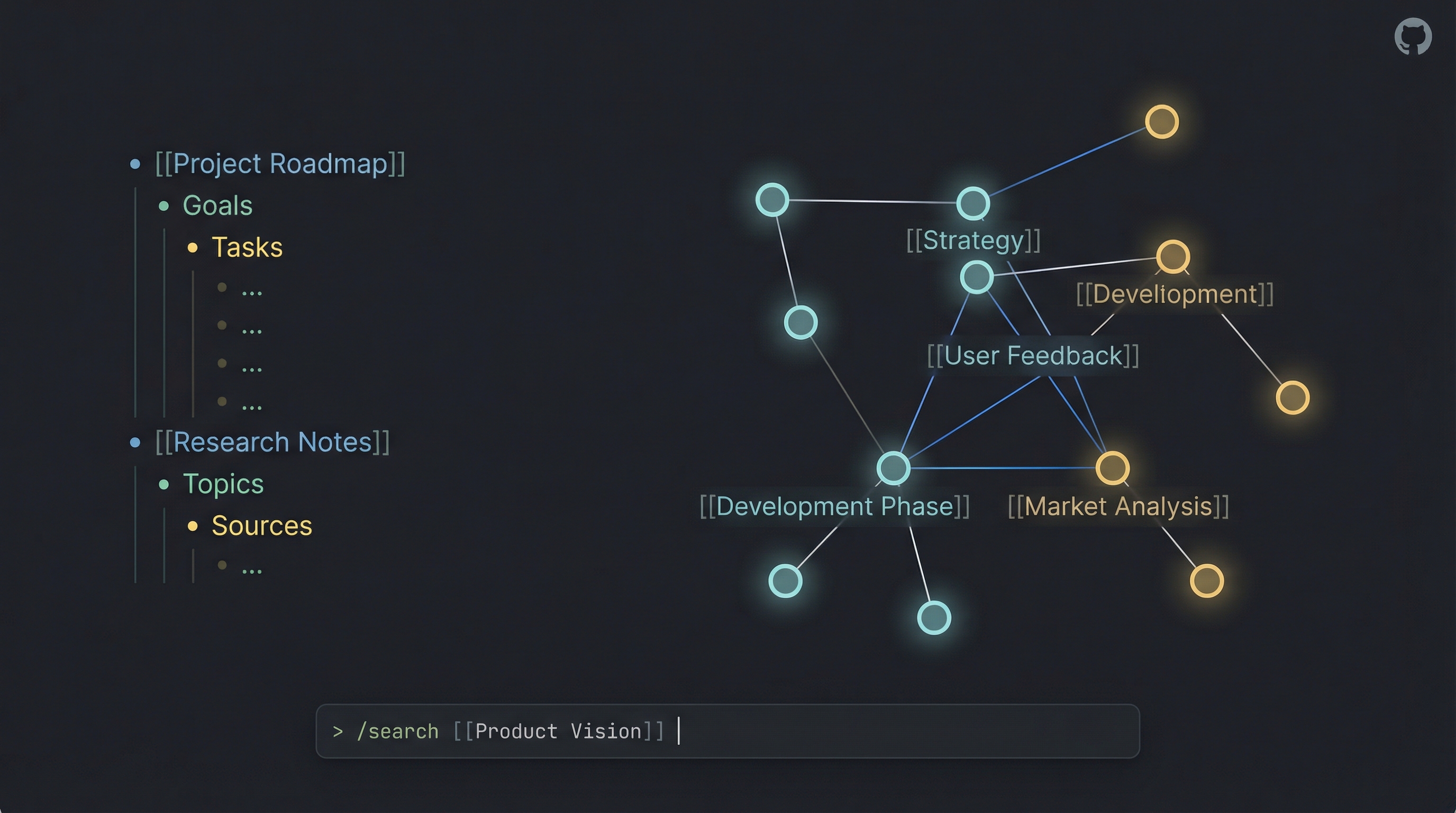 Roam Research MCP + CLI