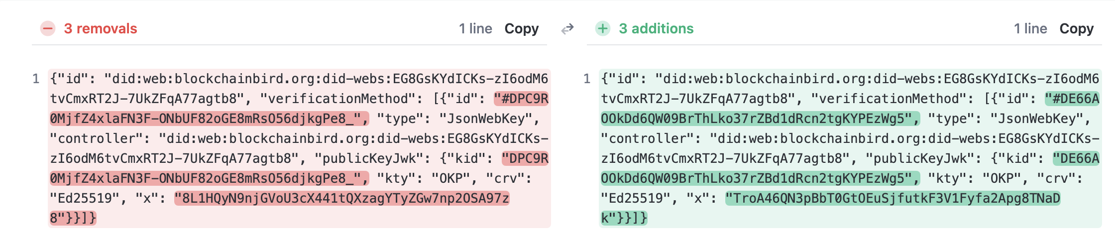 did.json new in red versus old in green