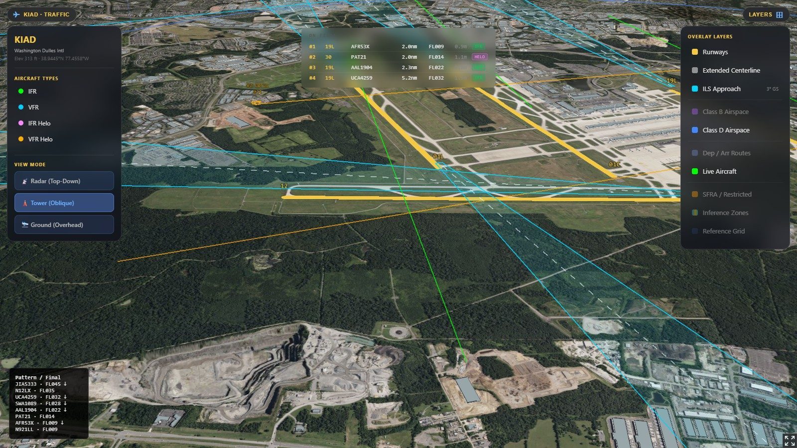 Real-time aviation visualization