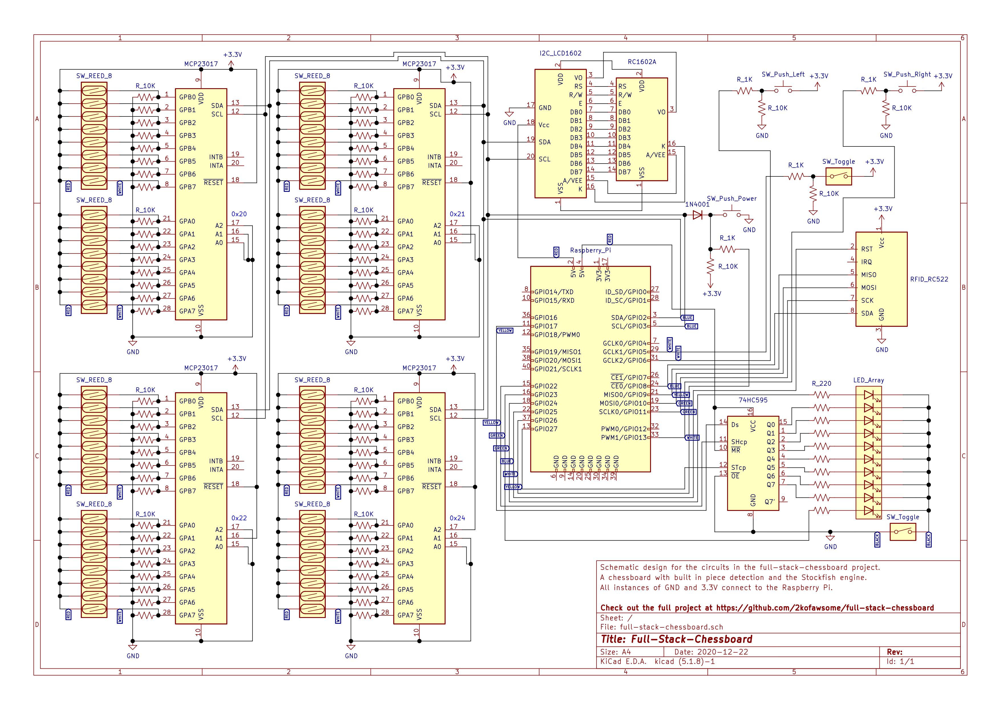 Schematics