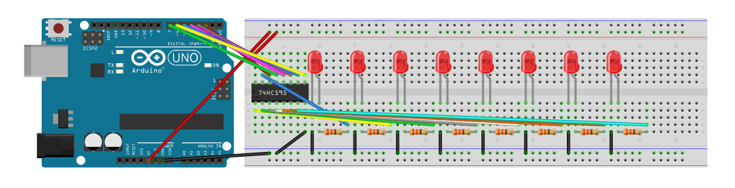 Example ShiftRegister usage circuit