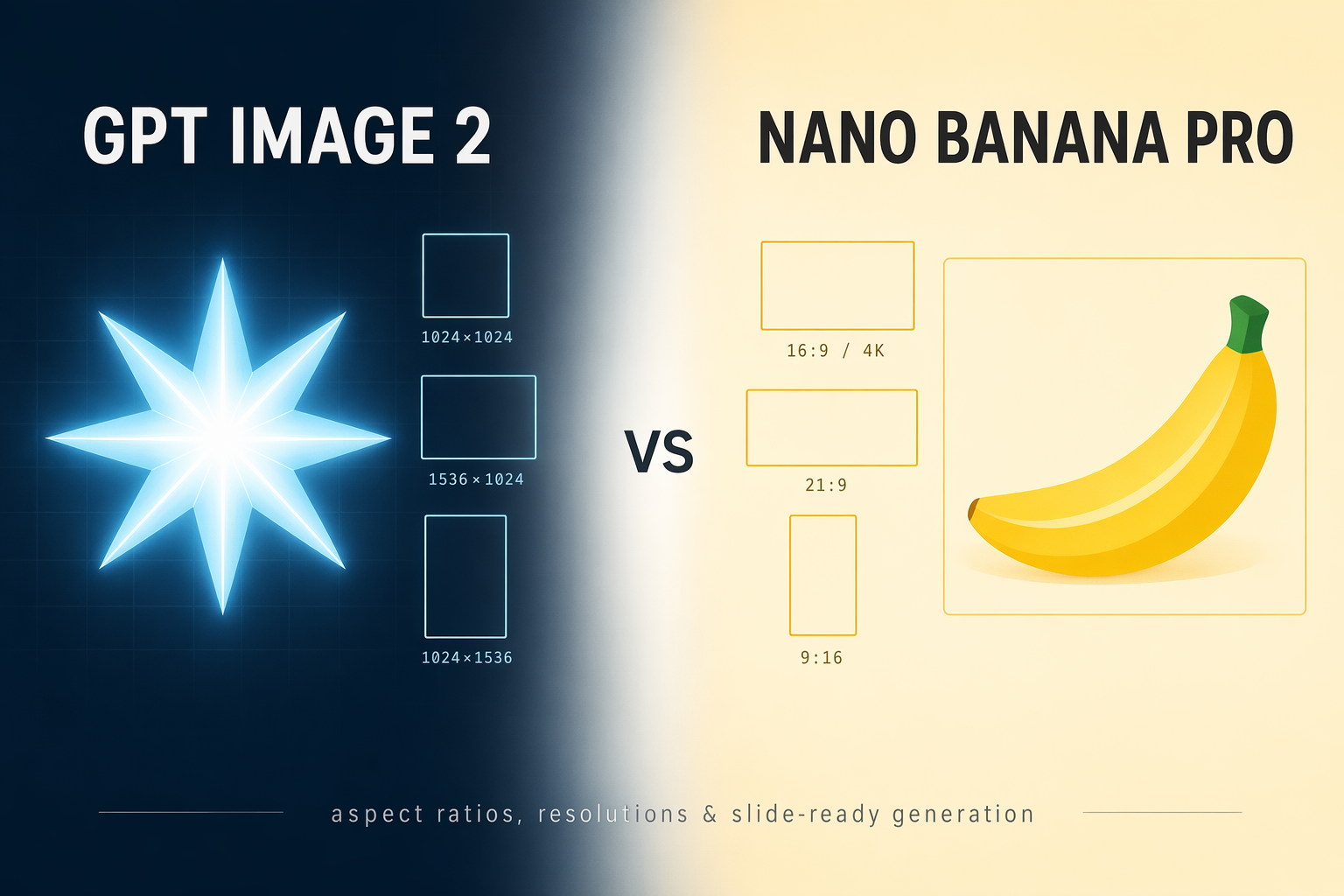 GPT Image 2 vs Nano Banana Pro — header illustration