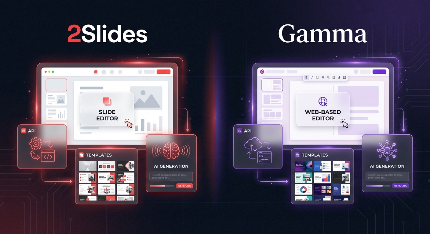 2Slides vs Gamma cover