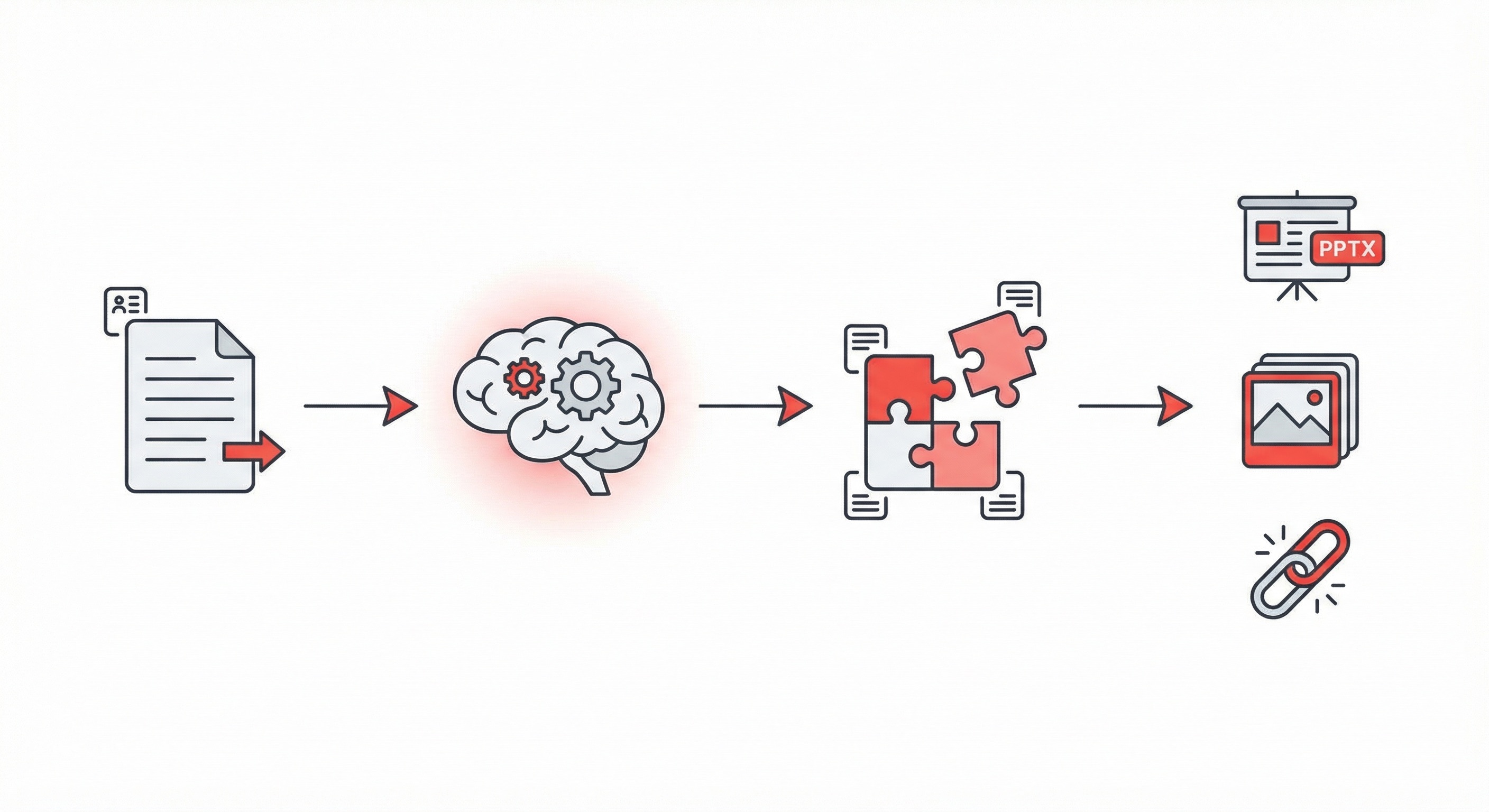 How 2Slides Agent Skills work