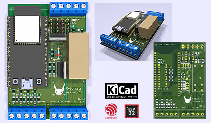 G board, from the project README