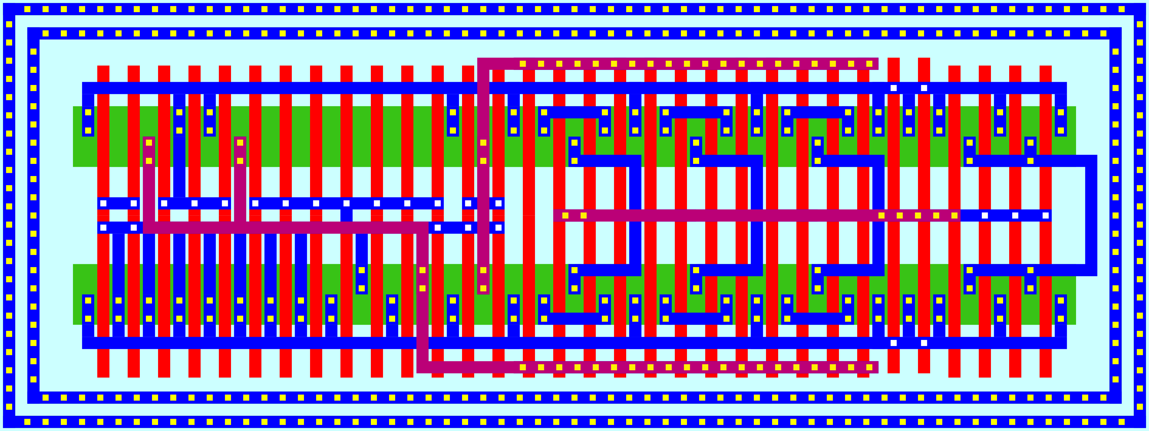 Current-starved ring oscillator