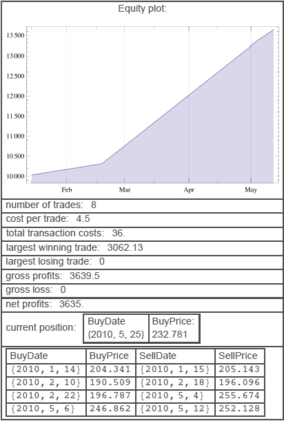 BackTest_18.gif