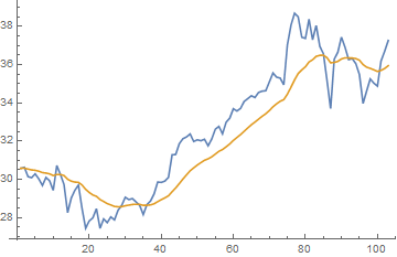 BackTest_8.gif