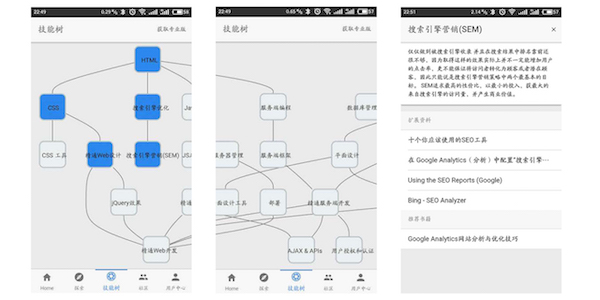 skilltree