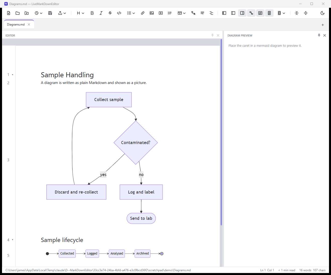 A Mermaid flowchart rendered as a picture in the editor