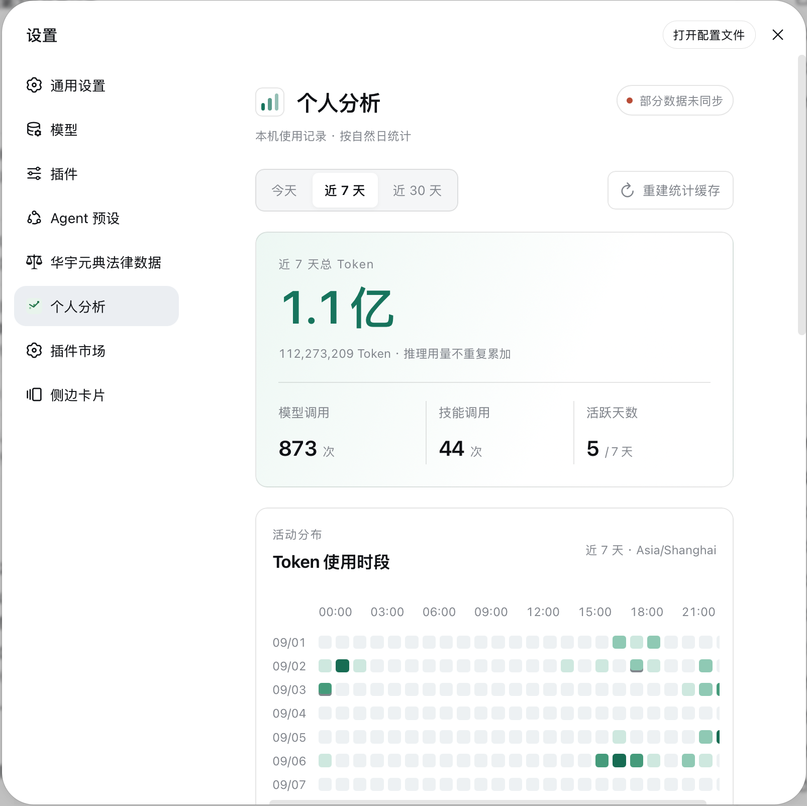个人分析总览