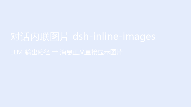 示例