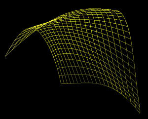 Isoparametric curves on a Bézier surface